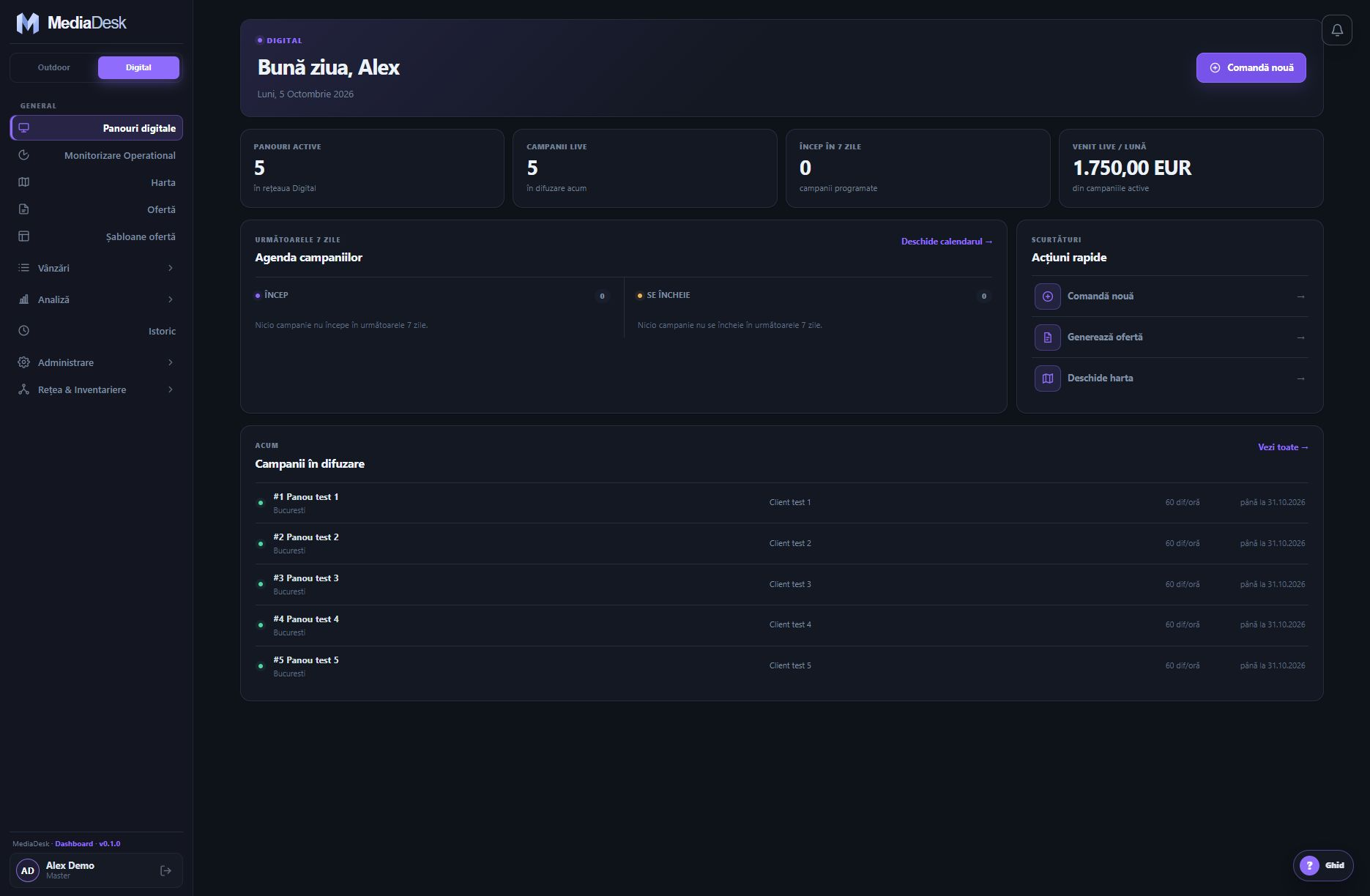 Dashboard MediaDesk Digital din tenantul demo, cu date comerciale demonstrative